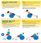 Gym Ball Exercises