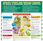 Health Promotion