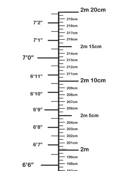 IDASS Height meter
